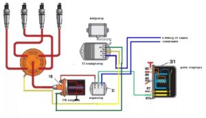Уаз 3303 порядок зажигания